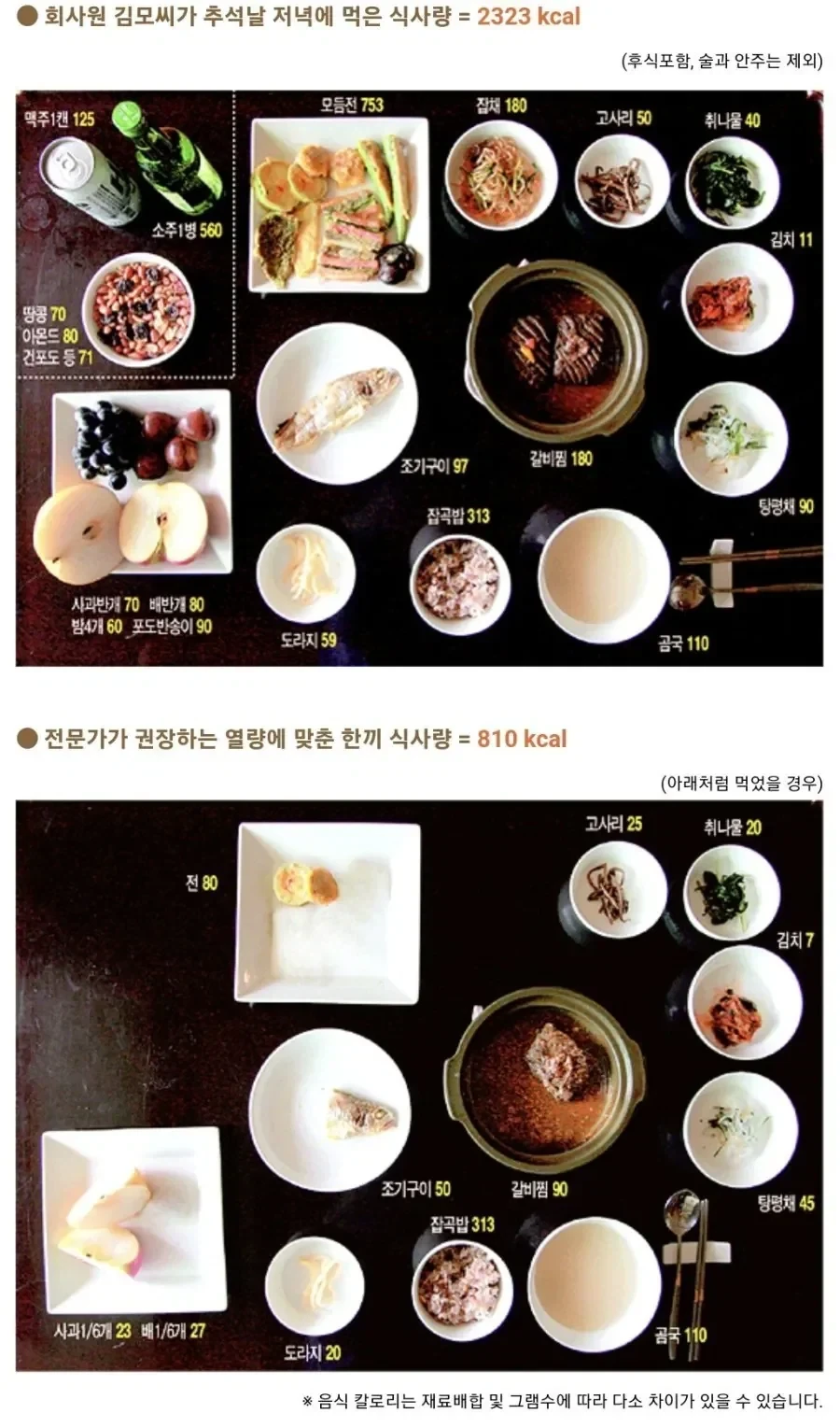 추석때 요만큼만 먹어라._1.webp