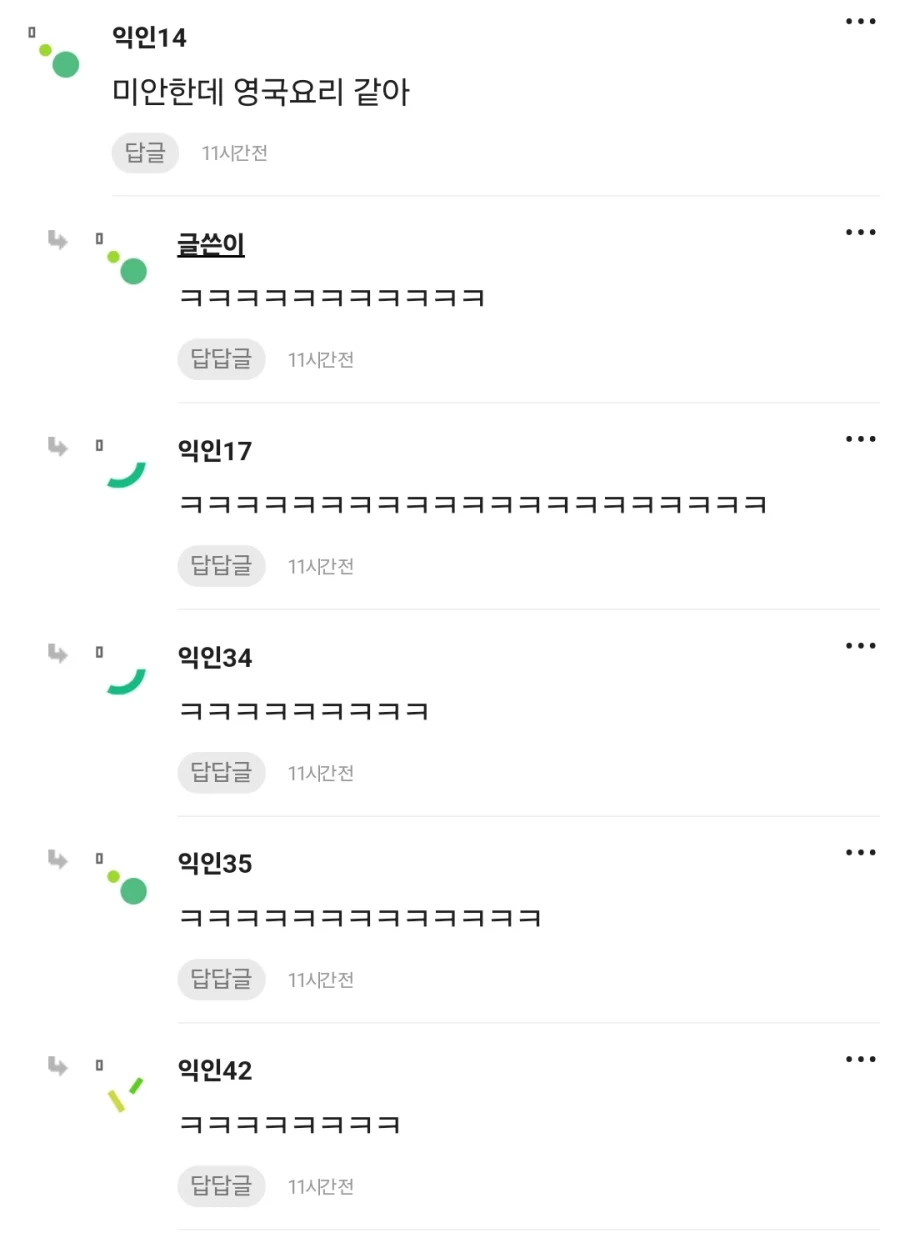 고등어 김치찌개 끓여보려다 망했다는 여자.jpg_3.webp
