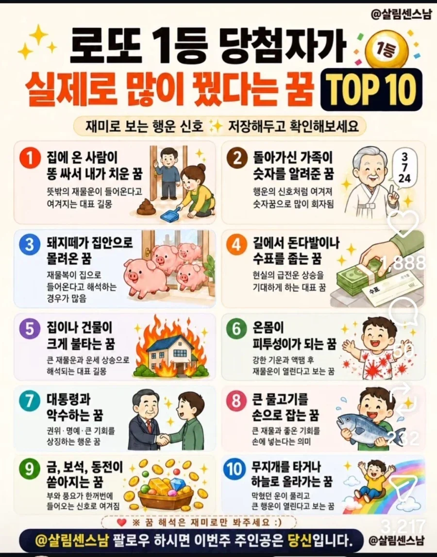 로또 1등 당첨자가 꿨다는 꿈_1.webp