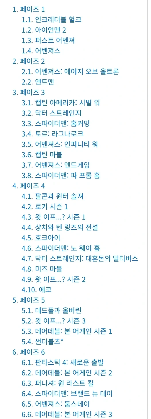 mcu)뉴욕시가 mcu에 얼마나 나왔는가_1.webp