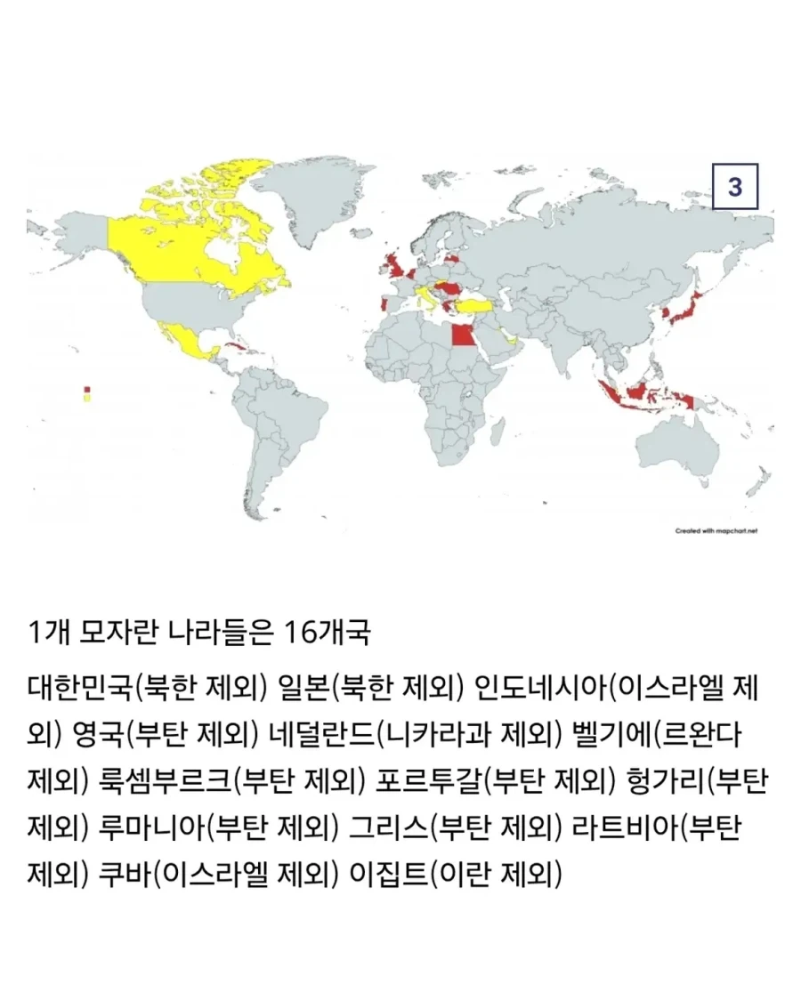 외교) 가장 많은 나라와 수교한 나라들을 알아보자.jpg_3.webp