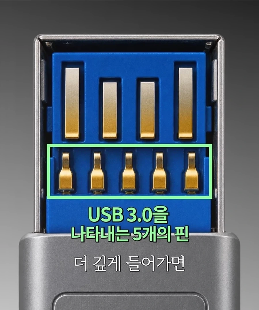 USB 3.0을 천천히 꽂으면 2.0으로 인식된다?.jpg_28.webp