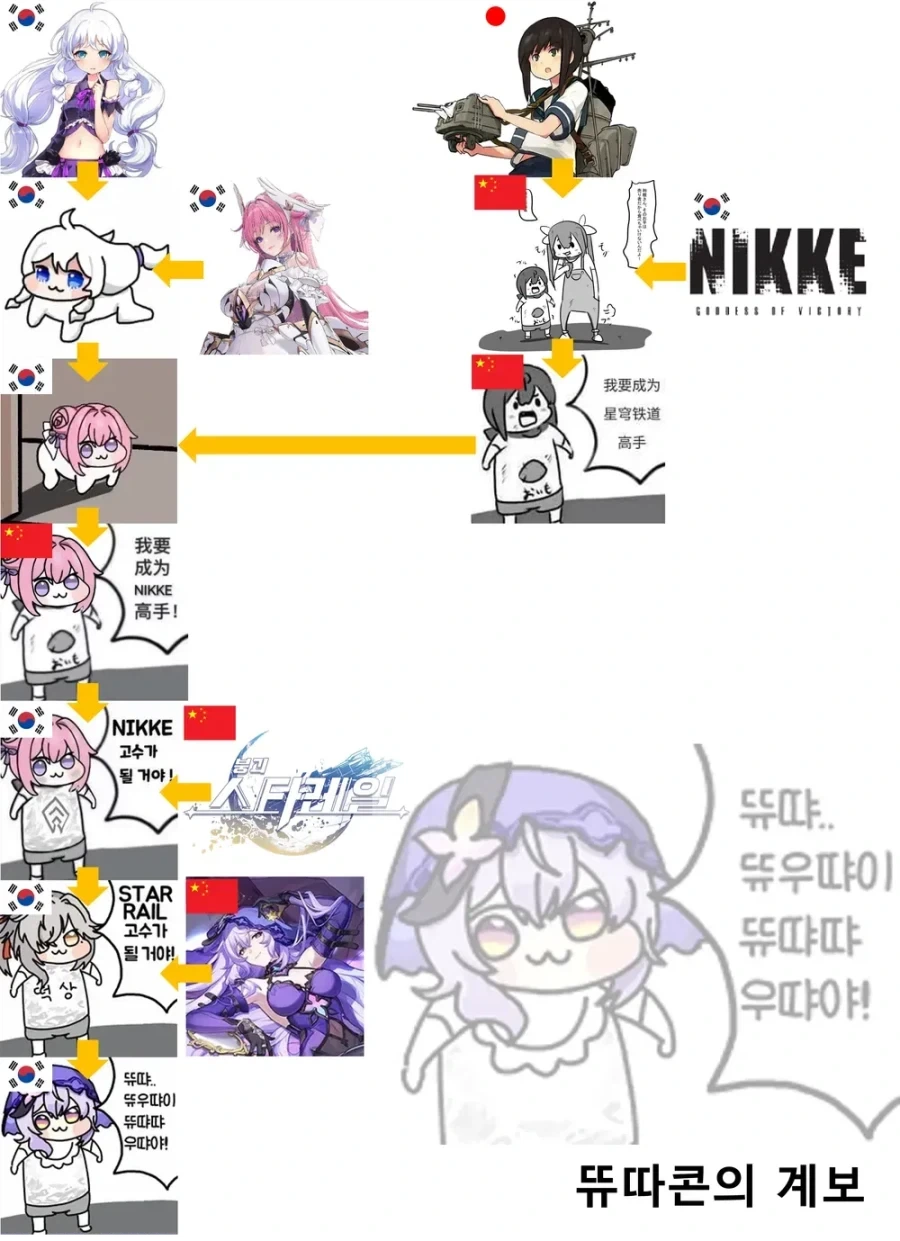 도로롱을 보면 문득 대단하다고 생각되는 이유_1.webp