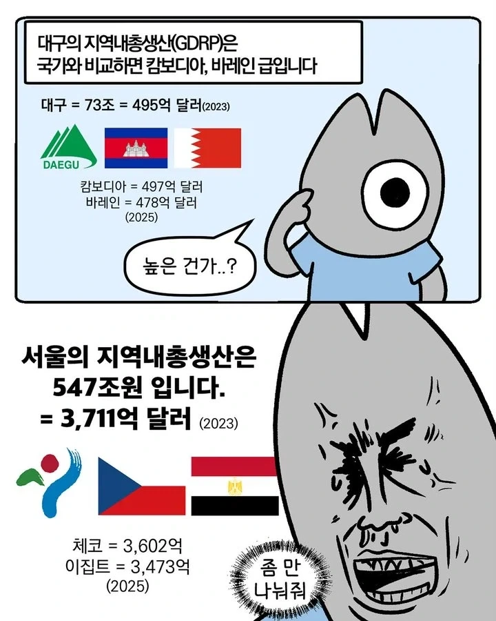 한국 경제 규모가 큰 증거_1.webp