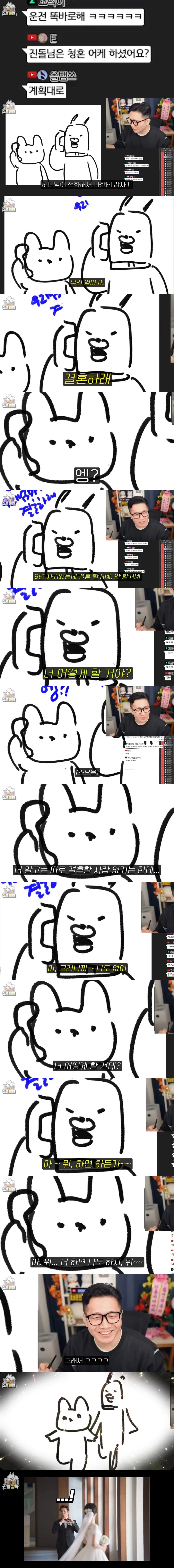초장기 연애가 결혼으로 넘어가는 과정_1.webp