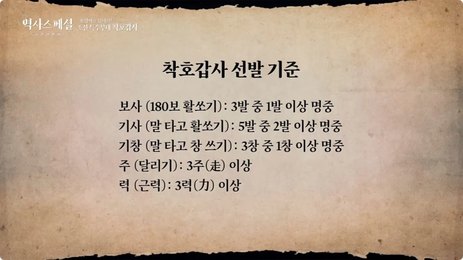 조선시대 착호갑사 선발조건.jpg_9.webp