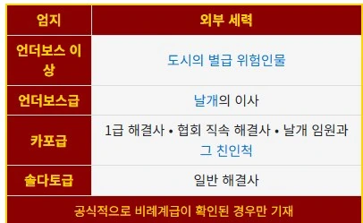 (림버스)야! 나 가주되써!_2.png