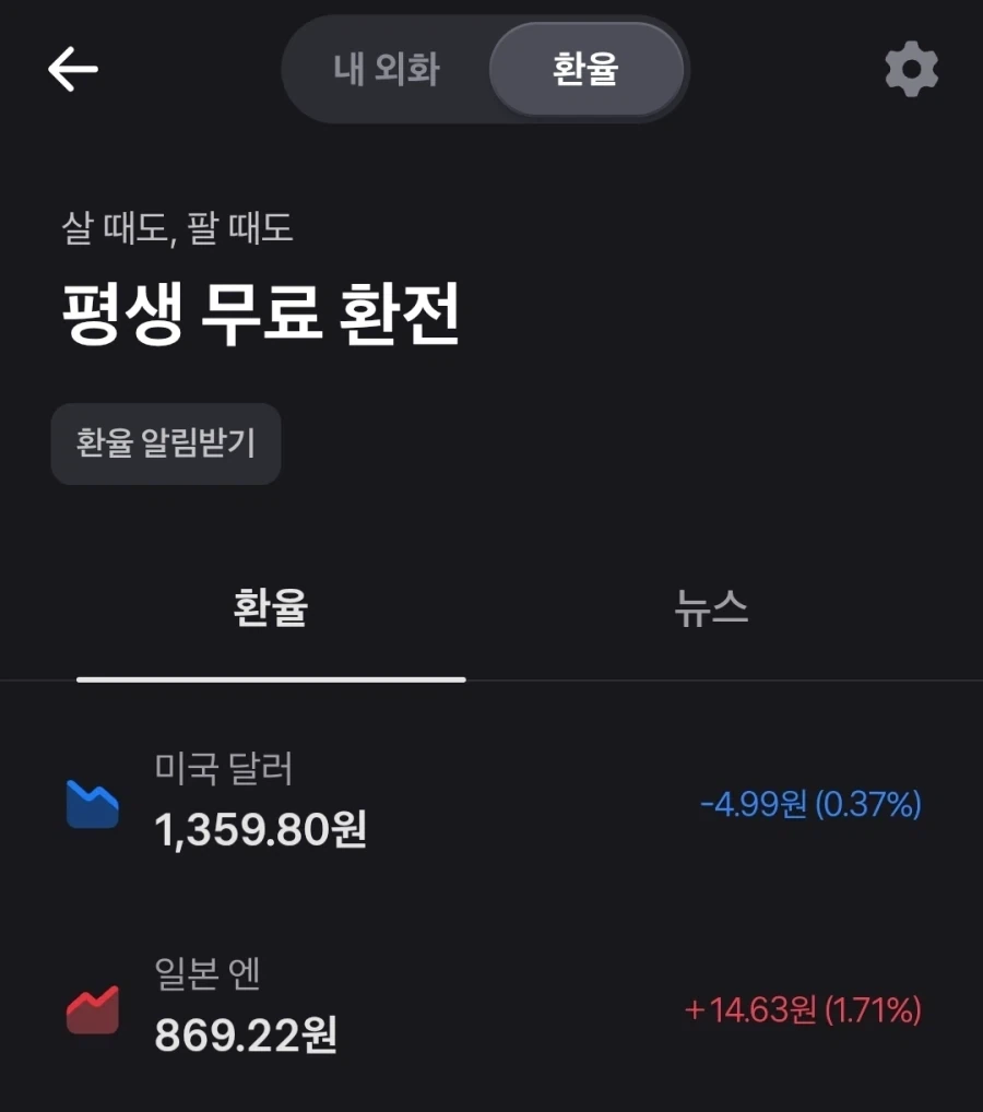 엔화 미국개입 또 한듯_1.webp