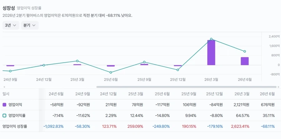 펄어비스가 붉은 사막에 사활을 거는 이유_1.webp