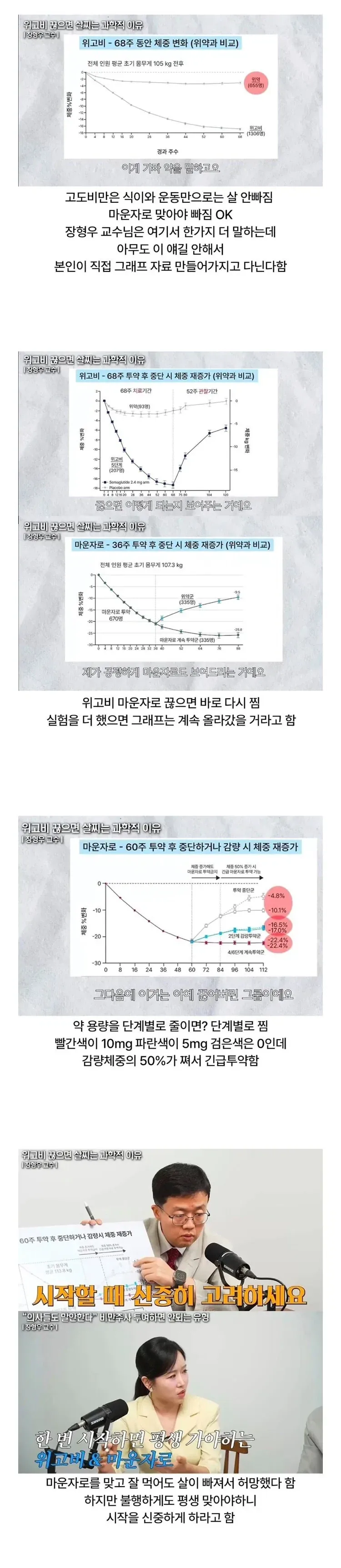 위고비, 마운자로 신중히 고려해서 맞아야 하는 이유.jpg_1.webp