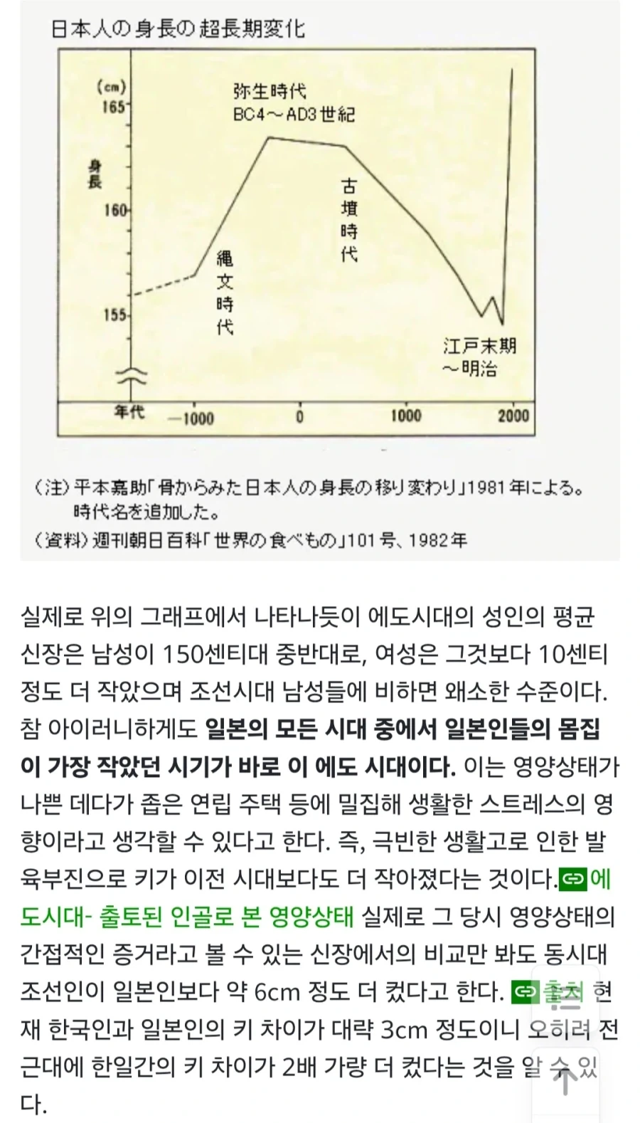 사실 평균키로 추정해보면 19세기 프랑스나 조선이나 그놈이 그놈_3.webp
