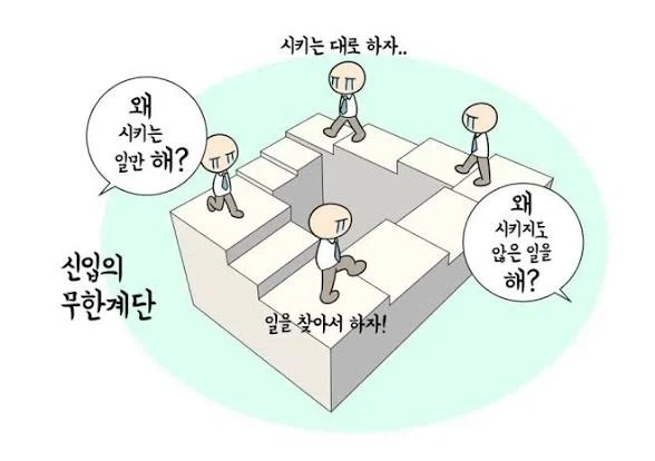일을 찾아서 해라가 제일 모순이다_1.webp