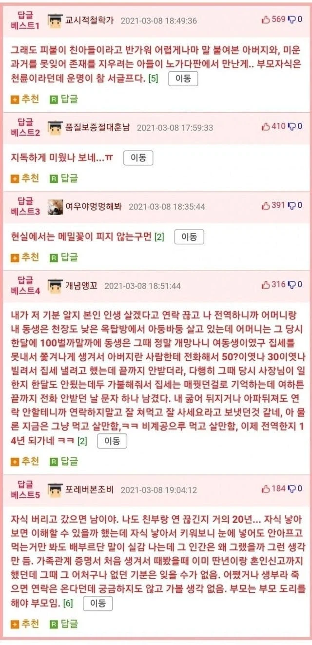이혼했던 아버지를 15년만에 노가다판에서 재회함.jpg_2.webp