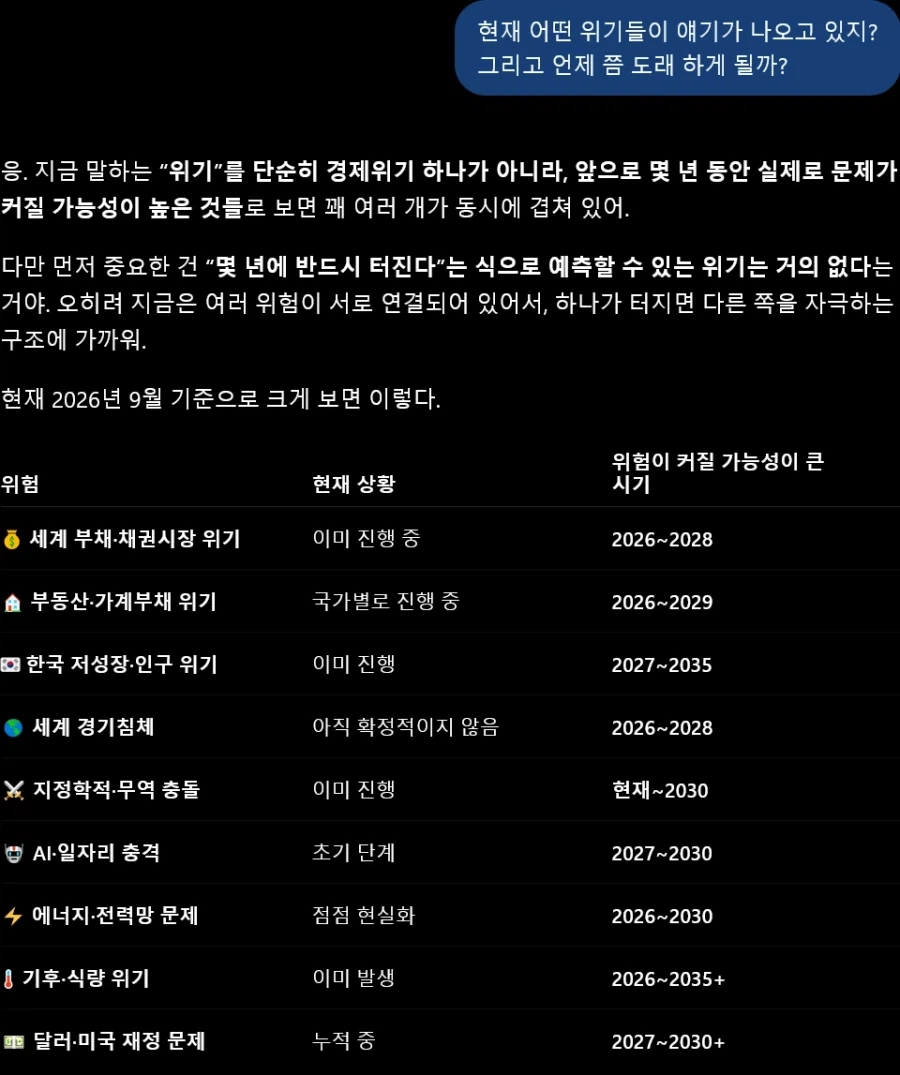 앞으로 우리들이 감당해야 하는 것들_1.webp