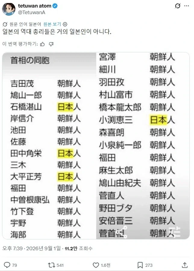 누구보다 한국을 고평가해주는 사람들_1.webp