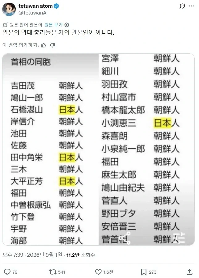 누구보다 한국을 고평가해주는 집단.jpg_1.webp