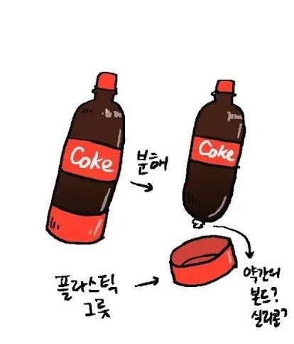 옛날 페트병 특징_1.webp