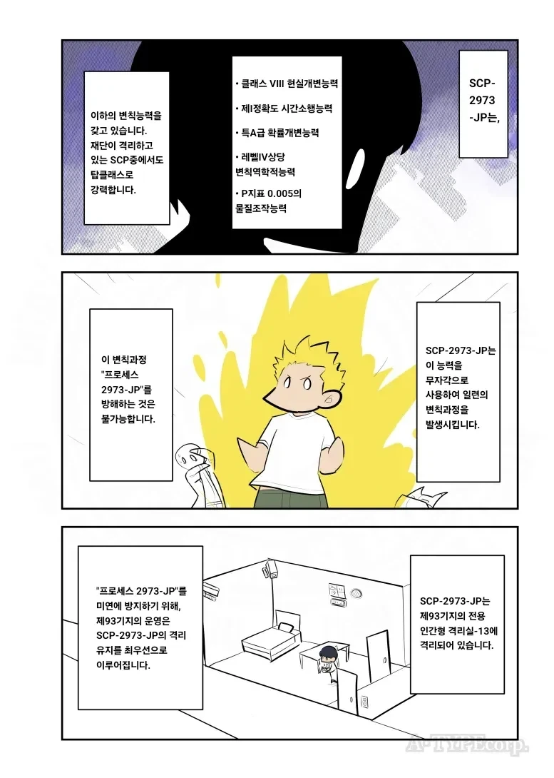 SCP재단) SCP-2973-JP:
