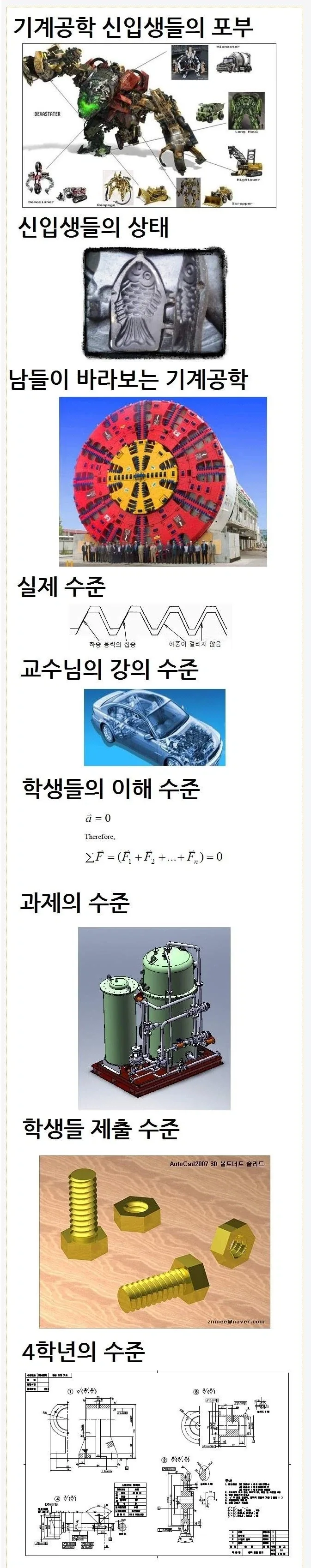 기계공학과는 공감하는 내용_1.webp