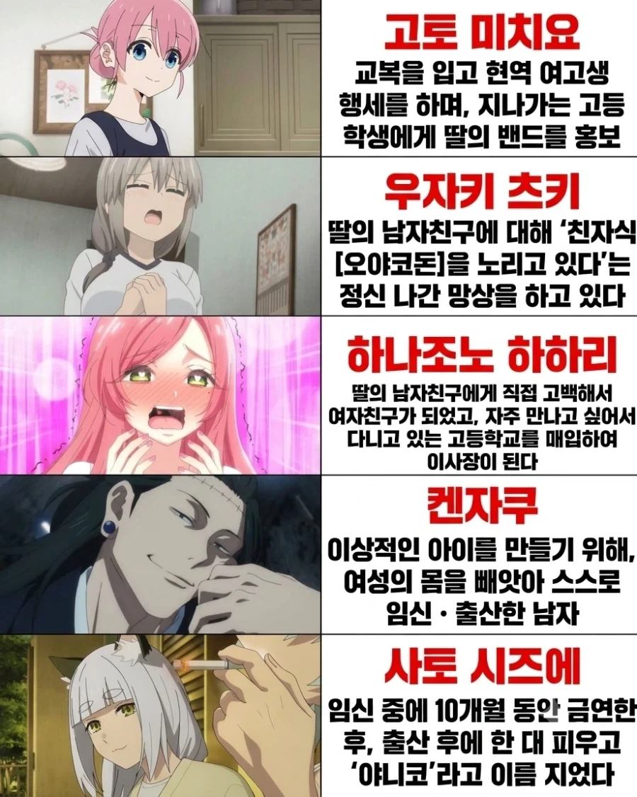 애니메이션속 비정상적인 엄마 캐릭터들_1.webp