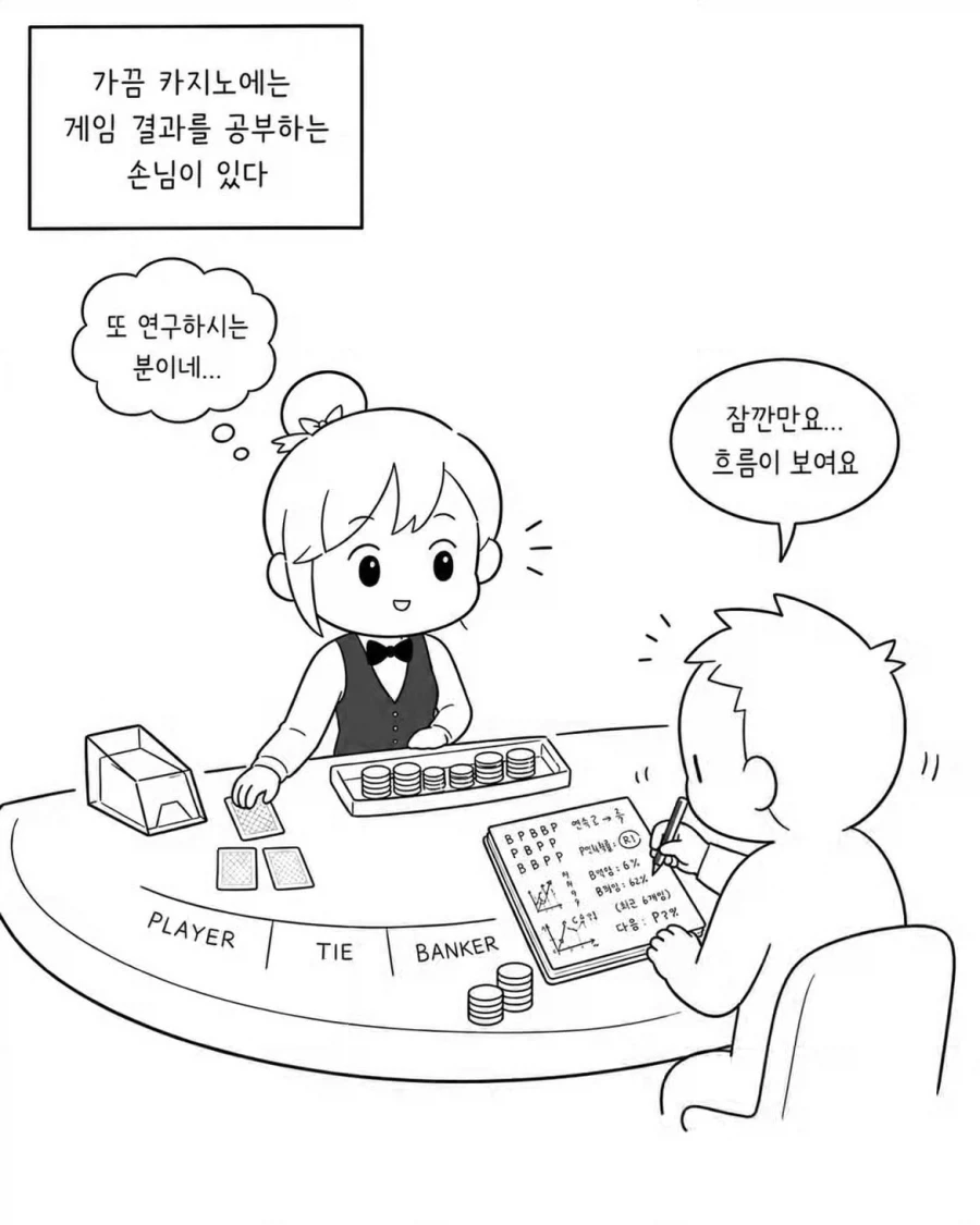 카지노에 가끔 있는 손님 유형.jpg_1.webp