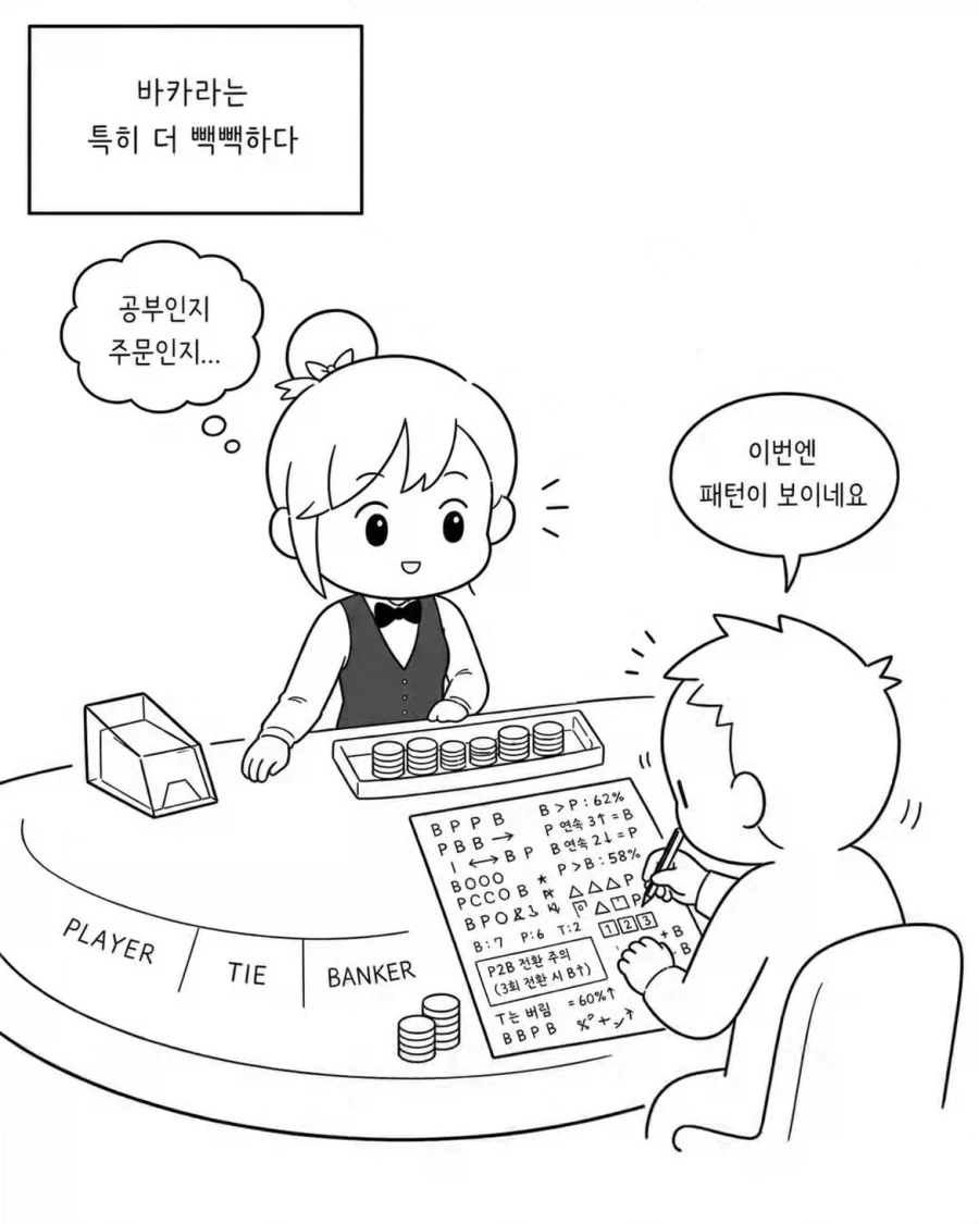 카지노에 가끔 있는 손님 유형.jpg_2.webp