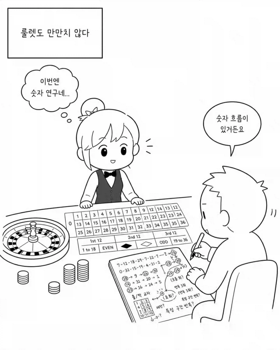 카지노에 가끔 있는 손님 유형.jpg_8.webp