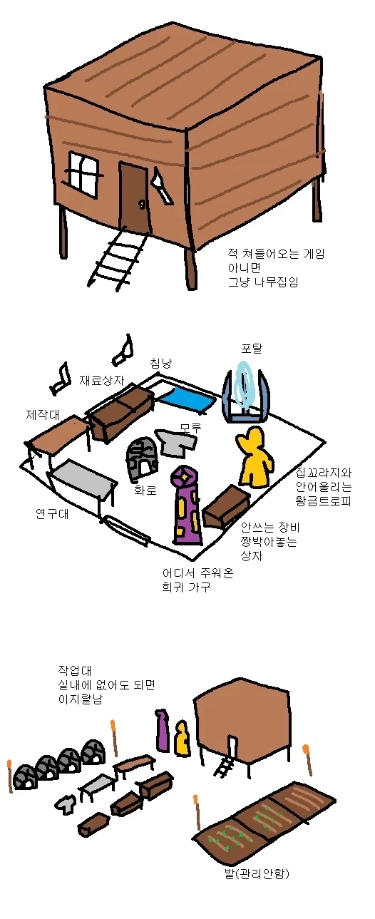 그냥 나무집임.jpg_1.webp