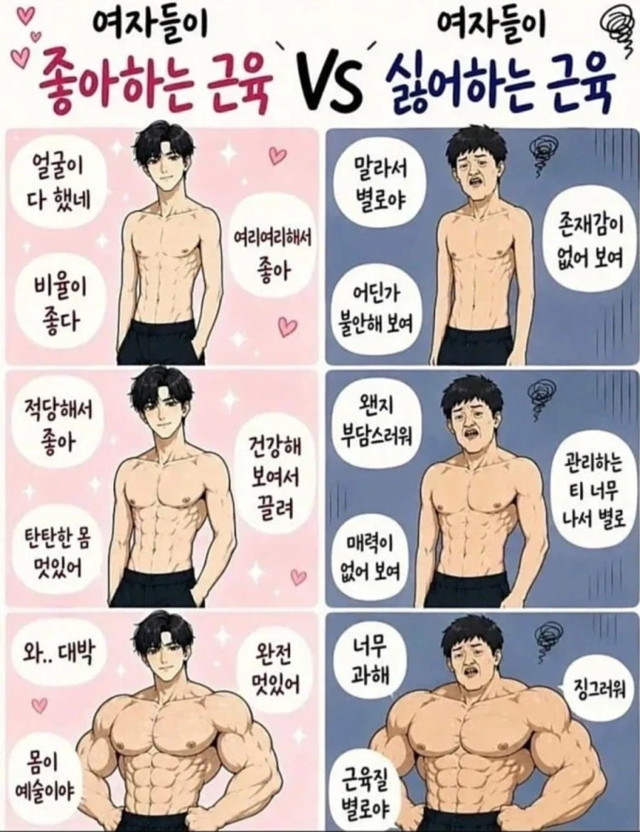 의외로 여자들이 좋아하는 남성 몸매_1.webp