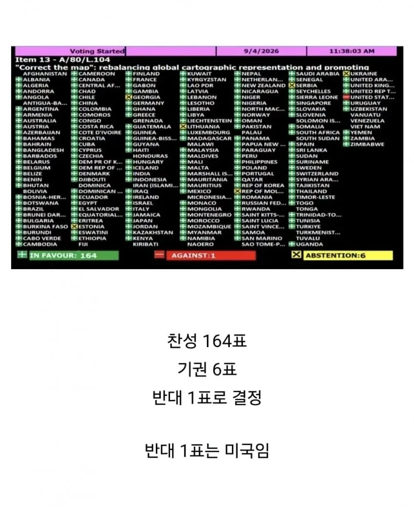 UN에서 메르카토르 지도 퇴출을 결의했는데_3.webp