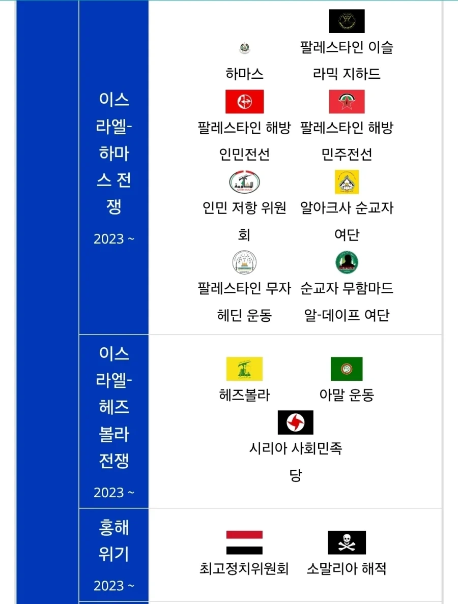 이스라엘 안 지치냐?_1.webp
