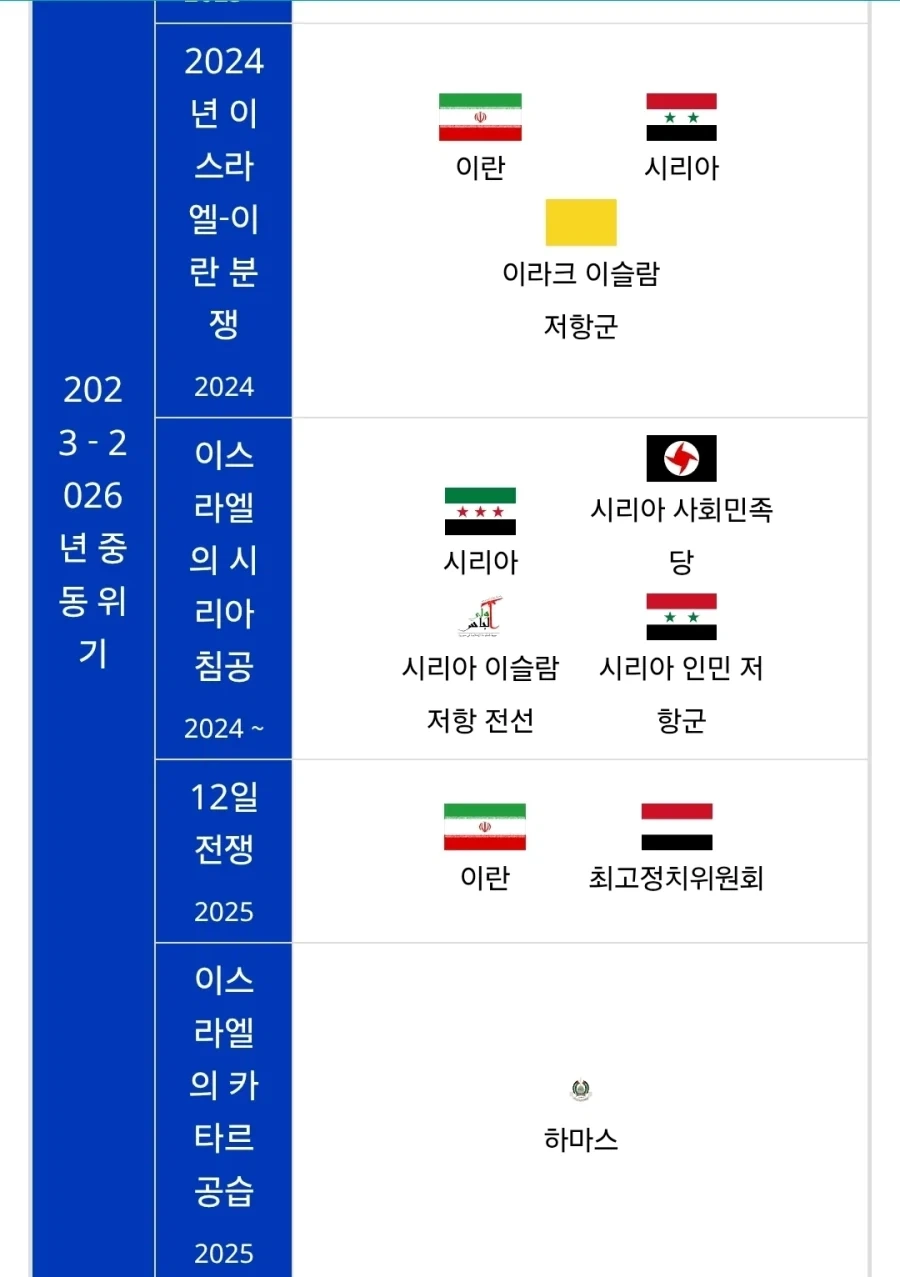 이스라엘 안 지치냐?_2.webp