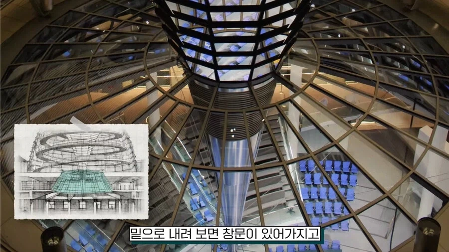 독일 국회의사당의 특징_10.webp