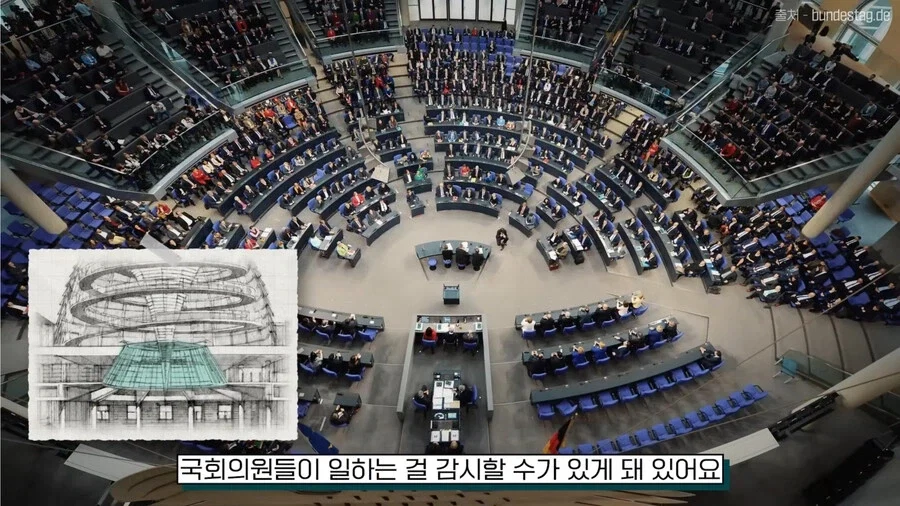 독일 국회의사당의 특징_11.webp