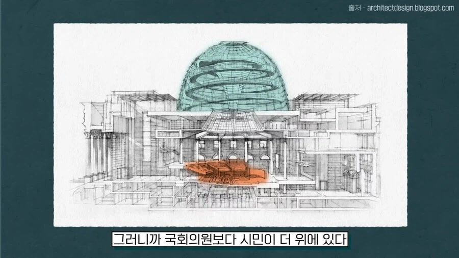 독일 국회의사당의 특징_14.webp