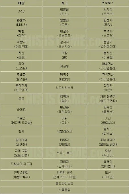 의외로 처음에 번역명에 혹평을 받았던 게임_1.webp