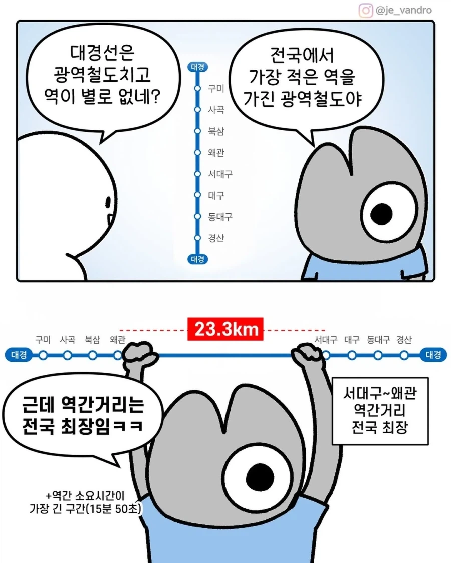 전국에서 가장 적은 역을 가진 광역철도.JPG_1.webp
