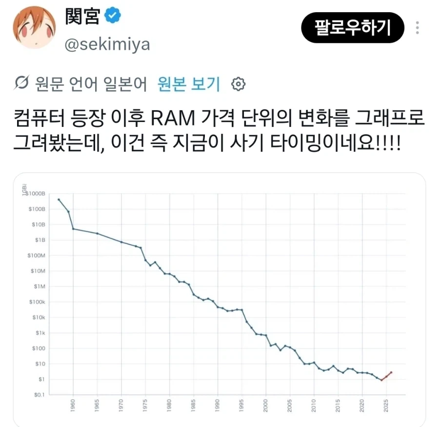 주식 차트 분석이 어려운 이유.jpg_1.webp
