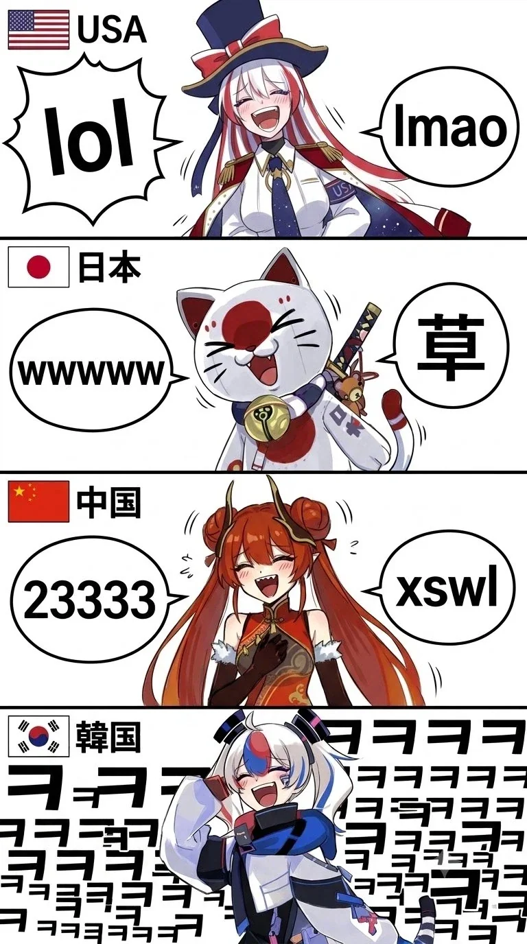 나라별 인터넷 웃음 단어_1.webp