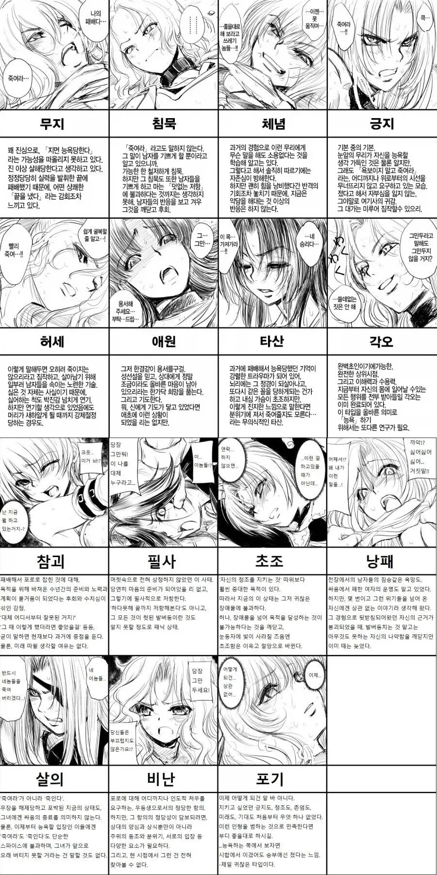 패배한 여기사들의 유형_1.webp