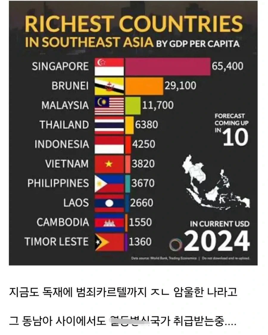 사실 동남아에서 가장 근본 넘치는 나라.jpg_6.webp