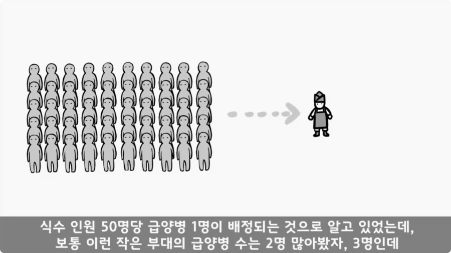 후임 발할라로 보낼 뻔한 선임들.jpg_8.webp