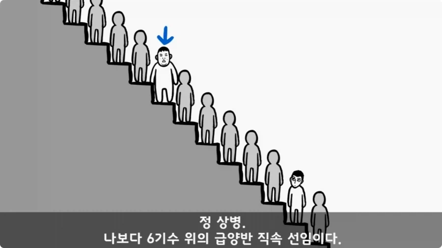후임 발할라로 보낼 뻔한 선임들.jpg_19.webp