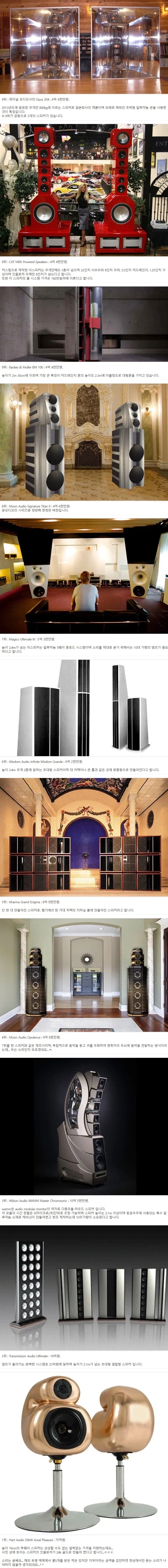 세계에서 가장 비싼 스피커들.jpg_1.webp