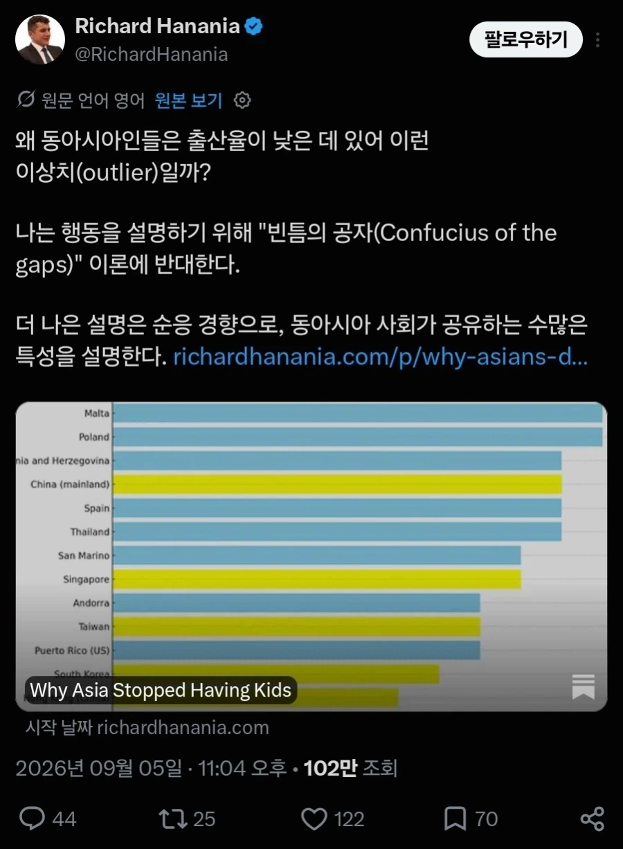 동아시아는 왜 출산율이 낮을까 ?_1.webp