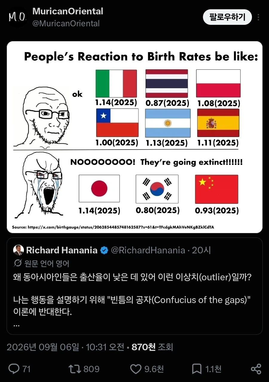 동아시아는 왜 출산율이 낮을까 ?_2.webp
