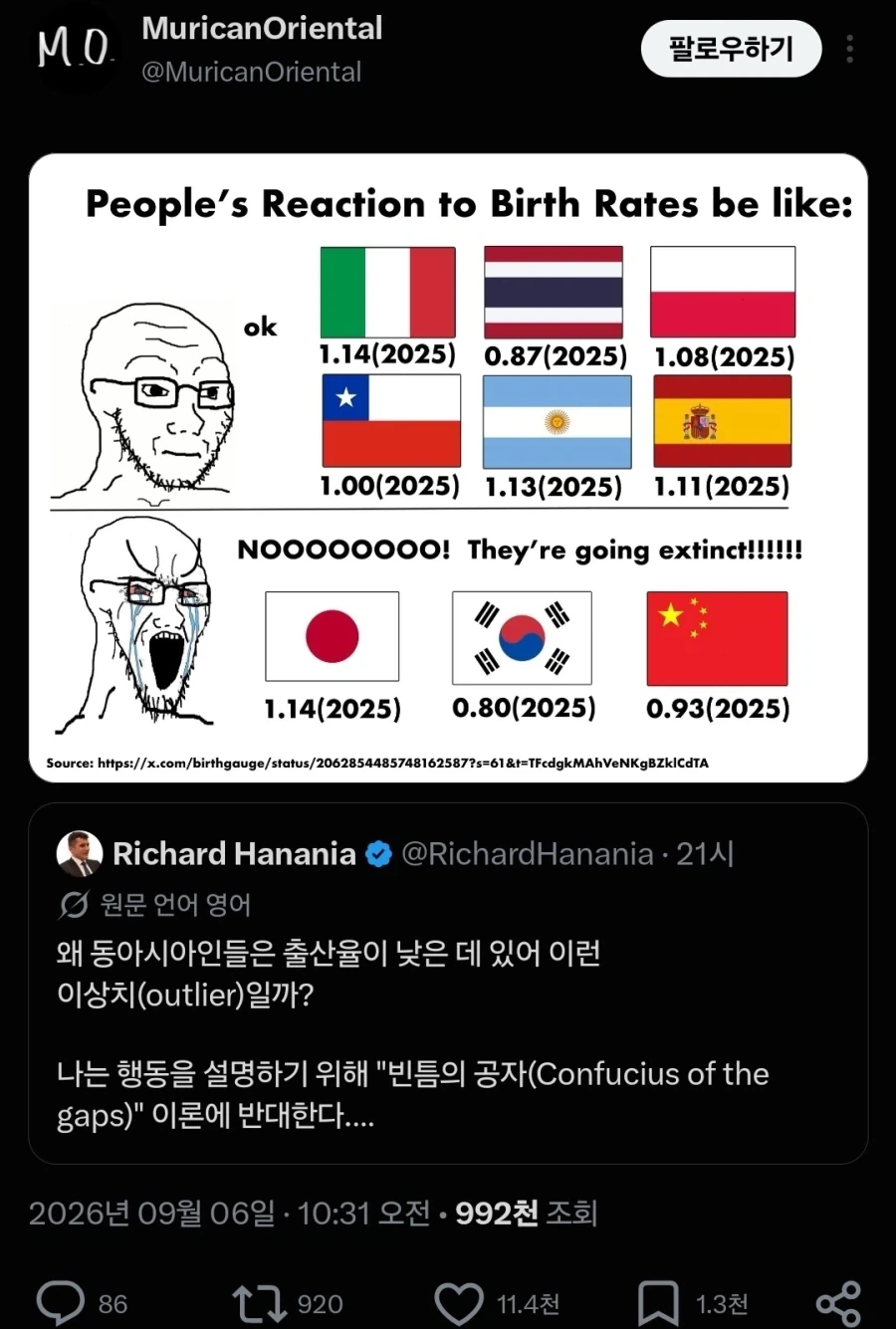 동아시아 국가들의 출산율이 기이할정도로 낮은 이유.jpg_1.webp