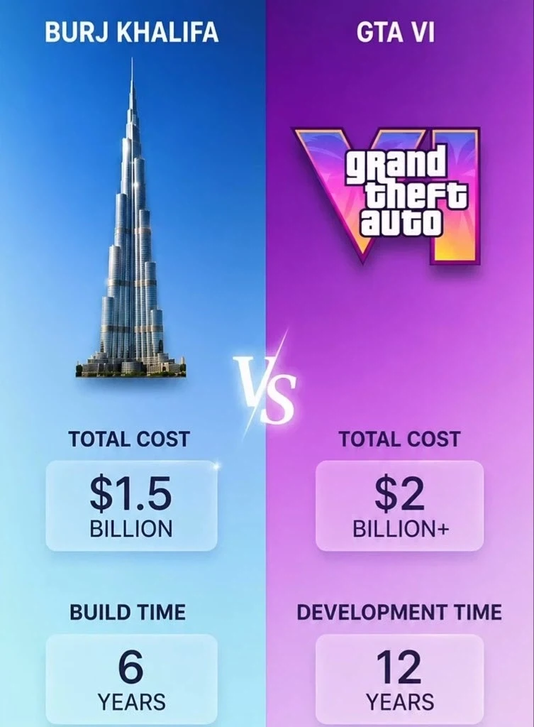 GTA6의 개발 기간과 개발비가 얼마나 미친건지 알아보자_1.webp