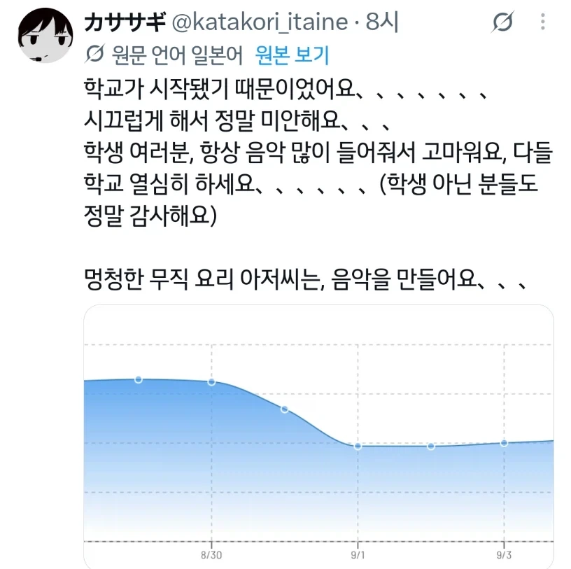 지난주부터 재생수가 격감했다! 이건 불법 음원 유포 탓이다!_2.webp