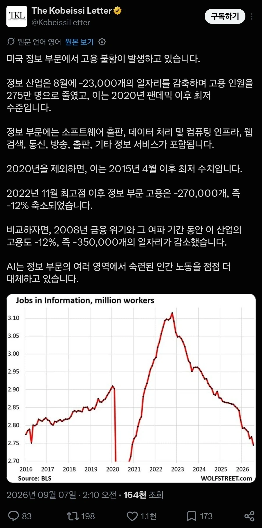 AI가 일자리 박살내는거 체감해보기_1.webp